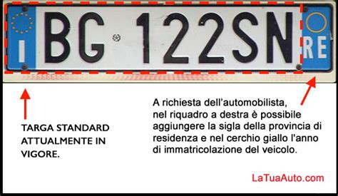 targa d'immatricolazione italia.